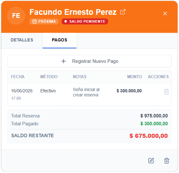 Gestión con SART