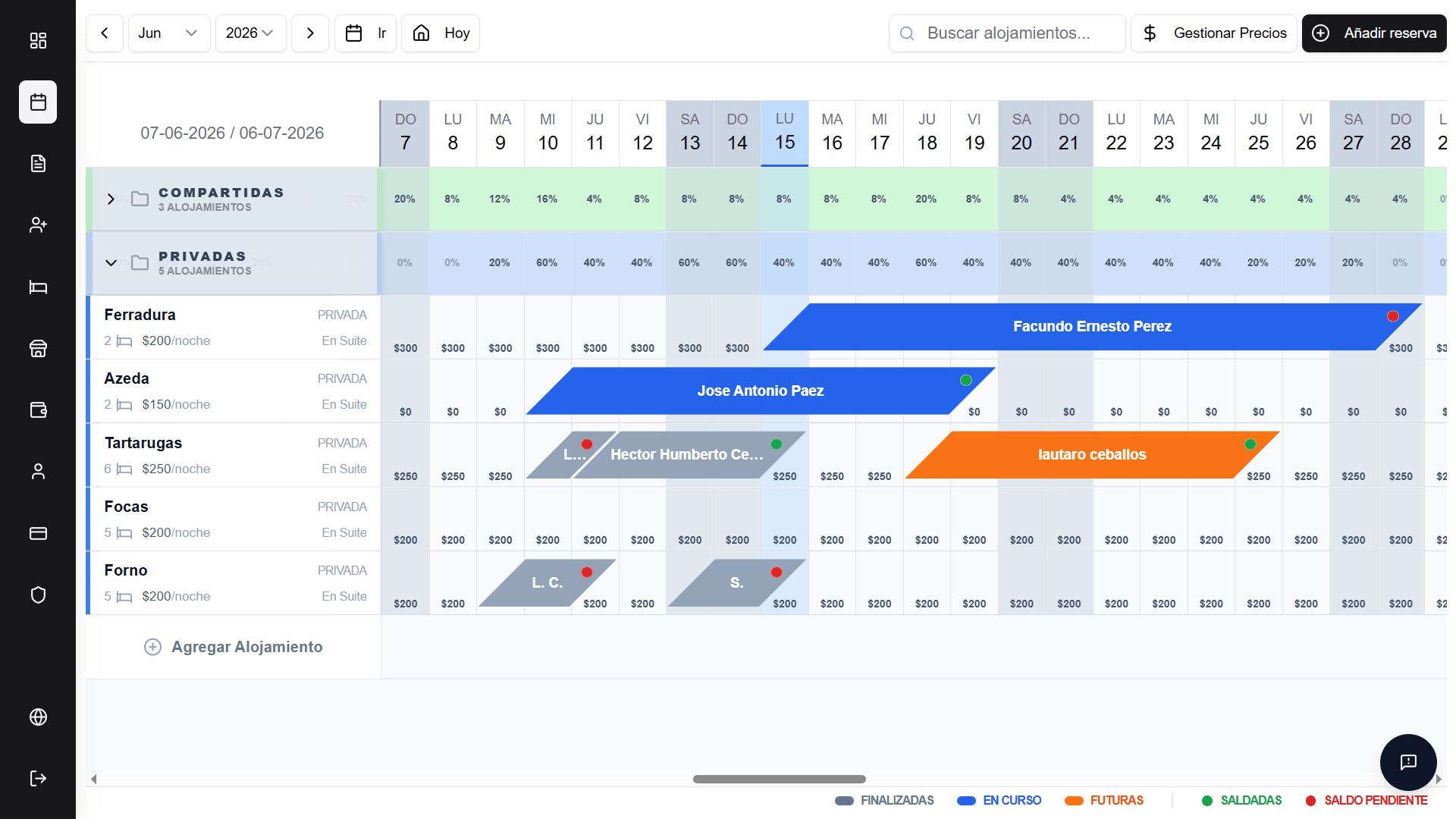 Calendario visual de SART con reservas y disponibilidad
